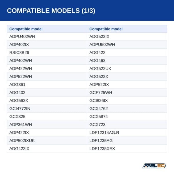 Cykelmotorarm för diskmaskin Hotpoint-Ariston C00256972