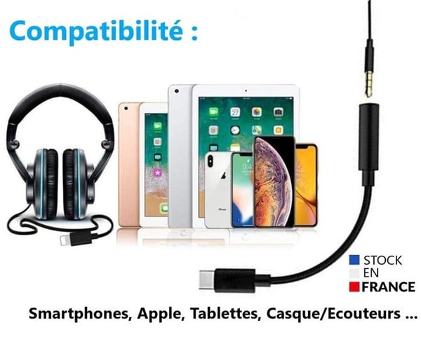 USB Typ-C Adapterkabel - PH26 - Google Pixel 8a - Klar ljud - Plug and Play - Vit
