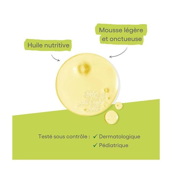 A-DERMA Exomega Control Tvättolja För Emollient Hud, Torr och Atopisk 500 ml