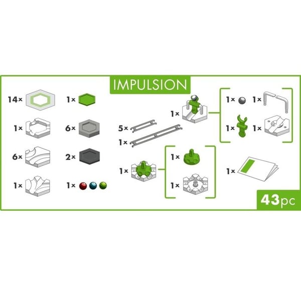 GO Impulsion - Kulbana