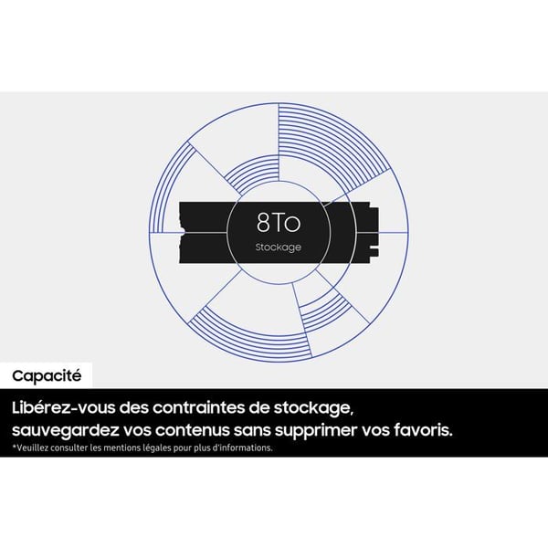 SAMSUNG - 9100 PRO - Intern SSD - 4 To - NVMe M.2 PCIe 5.0x4 - Läshastighet upp till 14 800 Mo/s