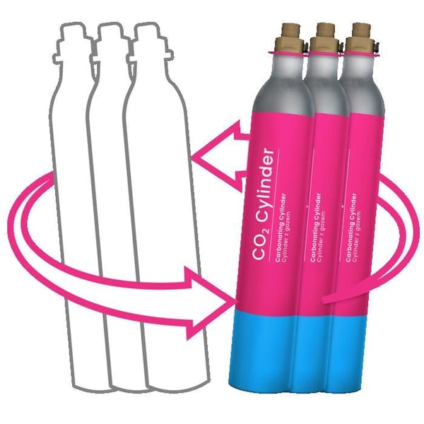 Återfyllning av CO2 livsmedel - Linde - Biogon C 3x425g - Kompatibel med SodaStream - Praktisk - Lätt att använda