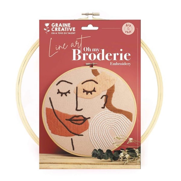 Kit för dekorativ broderi ansikte linjearbete