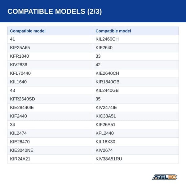 Kylskåpsbaljonett - BOSCH - 00671206 - Flaskhylla - Vit - 433x115x102 mm