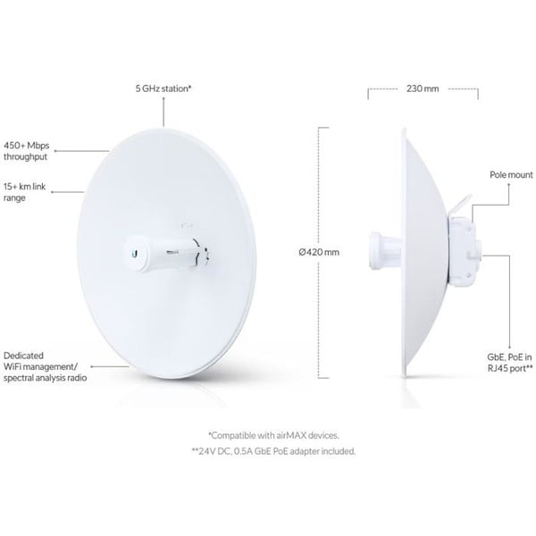 UBIQUITI PowerBeam ac PBE-5AC-GEN2 langaton silta - GigE, AirMax ac - tasajännite