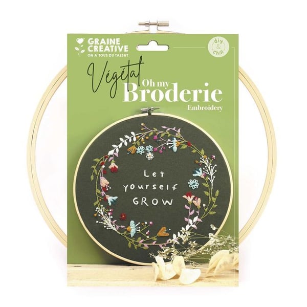 Kit för dekorativ växtbroderi