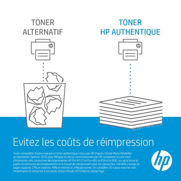 HP 658X tonerpatron - Sort - Laser - Højtydende - 33000 sider - 1 / Pakke