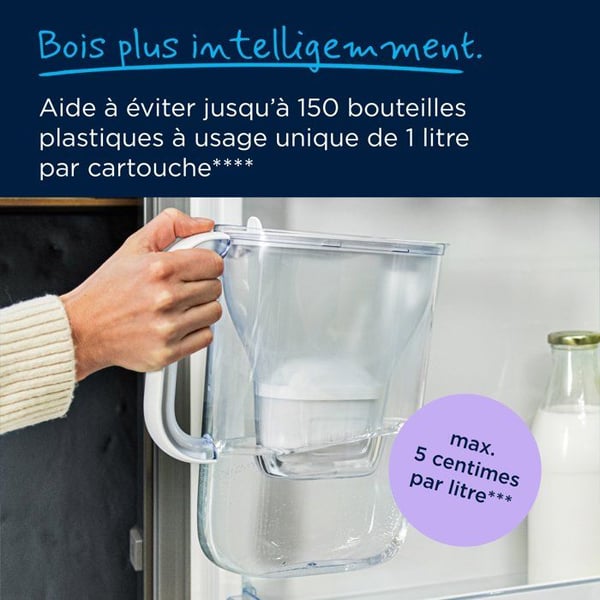 BRITA - Filtreringskaraffel - MAXTRA - Style Essential blå mineral x1 Pure Performance patron