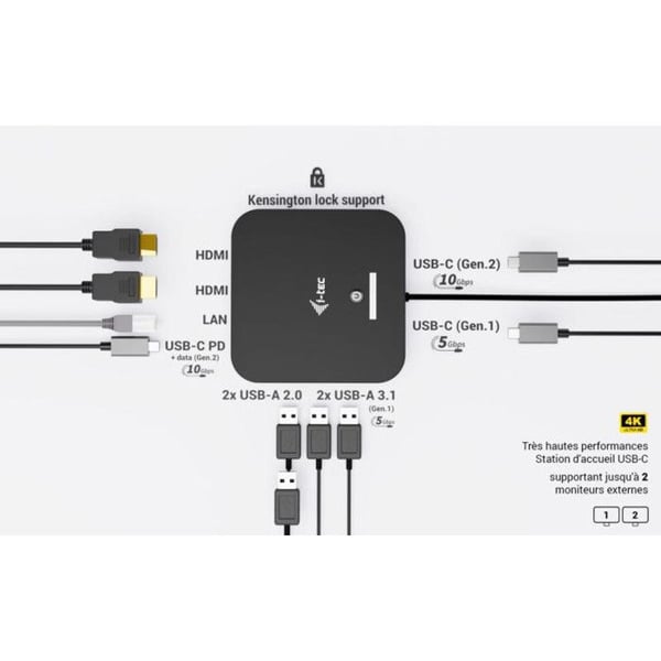I-TEC Dockningsstation USB-C Dual HDMI 4K med Power Delivery 100W och 6 USB-portar