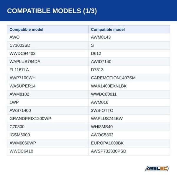 Hotpoint, Indesit, Whirlpool stötdämparstöd - (X2) Hotpoint, Indesit, Whirlpool