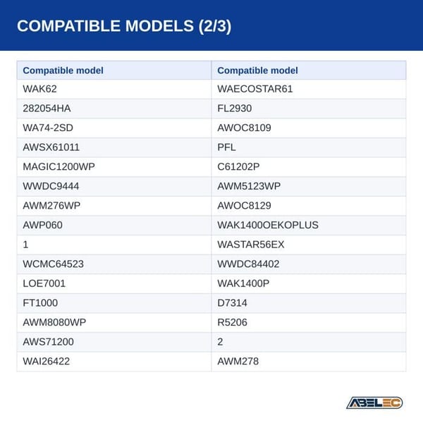 Hotpoint, Indesit, Whirlpool stötdämparstöd - (X2) Hotpoint, Indesit, Whirlpool