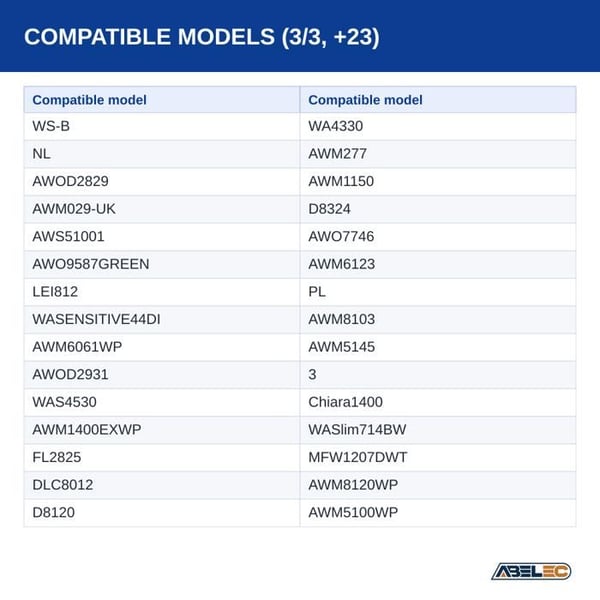 Hotpoint, Indesit, Whirlpool stötdämparstöd - (X2) Hotpoint, Indesit, Whirlpool