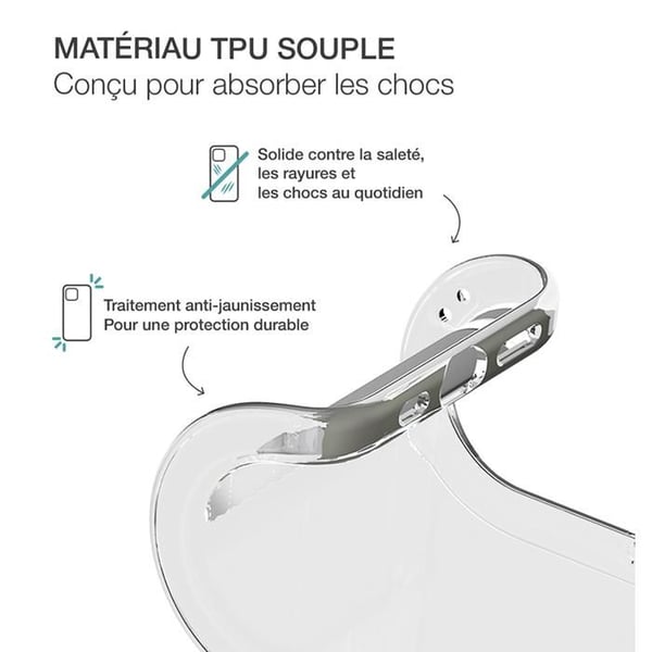 Coque - BigBen - Xiaomi Redmi Note 14 Pro 5G - Mjuk - Transparent - Stötresistent