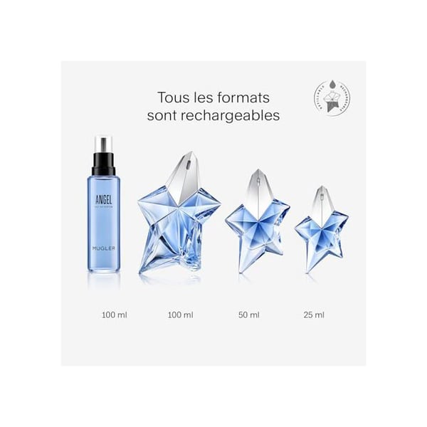 THIERRY MUGLER ANGEL EDP 100 ML REFILL