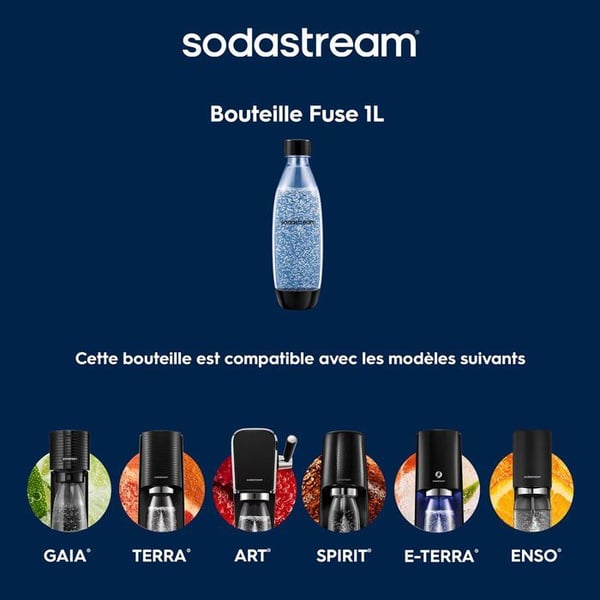 SODASTREAM Sulakepullo 1 L X2 konepesun kestävä