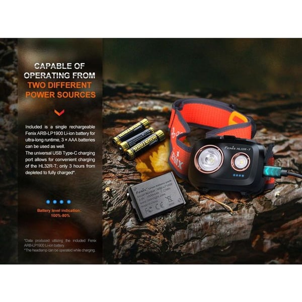 Hovedlygte - FENIX - HL32R-T - LED genopladelig - 800 lm - IP66 - 132 m rækkevidde