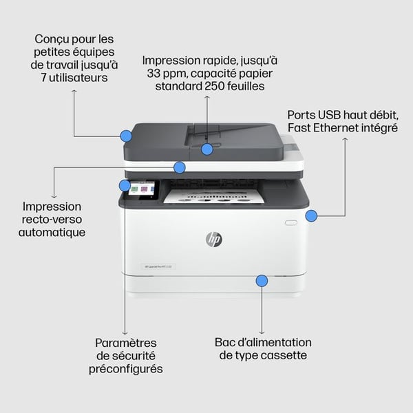 HP LaserJet Pro MFP 3102fdn - Multifunktionsskrivare - Svartvit - laser - Legal (216 x 356 mm) (original) - A4/Legal