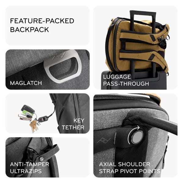 Rygsæk - Peak Design - BEDB-30-DS-3 - 30L - Ocean - MagLatch adgang