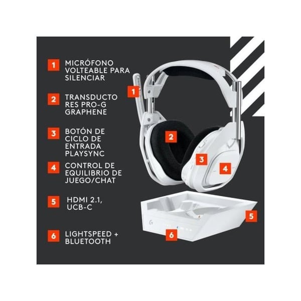 Logitech gamer headset Astro A5