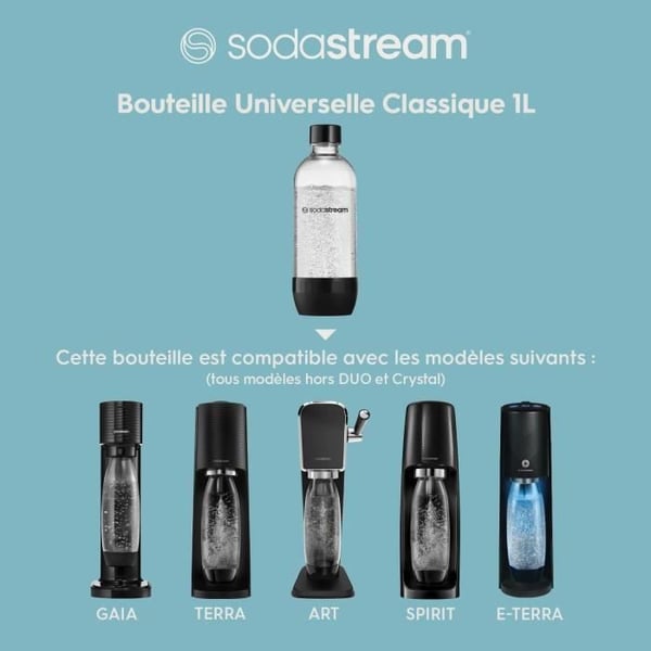 Förpackning med 2 1L klassiska diskmaskinsflaskor - SODASTREAM