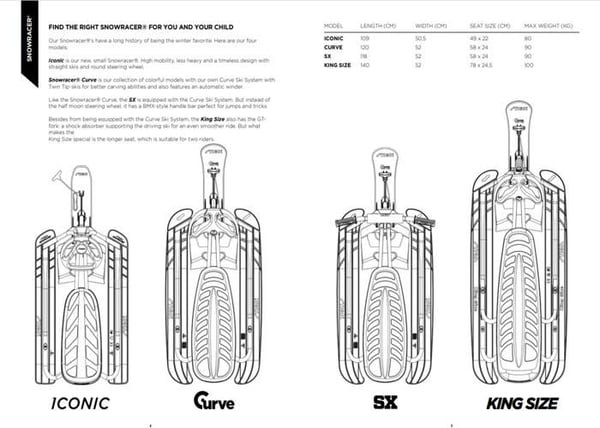 Luge STIGA Snowracer Curve Grå grafit/Rose