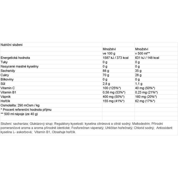 Isostar Hydrate