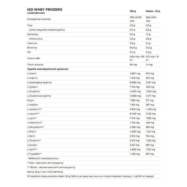Nutrend ISO WHEY PROZERO, 500 g, kex med grädde