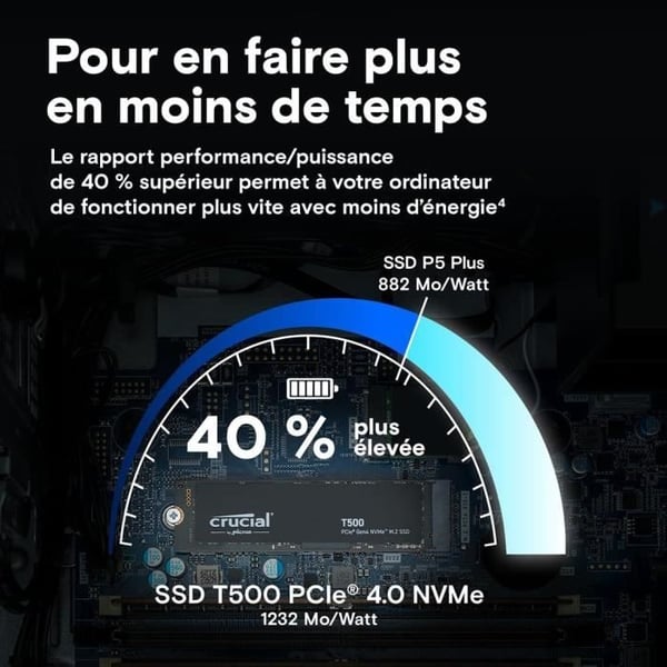 Intern SSD - CRUCIAL - T500 - 1 TB - PCIe Gen4 NVMe - upp till 7200 MB/s