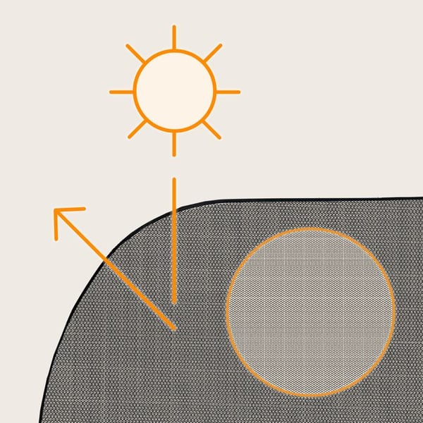 2 x Bilsolskydd 65x100 cm LIONELO Sunblocker - Täcker 100% av fönstret - Universell - UV-skydd