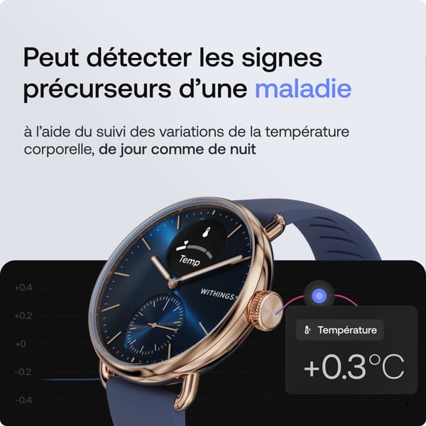 Smarwatch - WITHINGS - ScanWatch 2 - 38 mm - Vattentålighet 5 ATM - EKG, GPS, Hjärthälsa