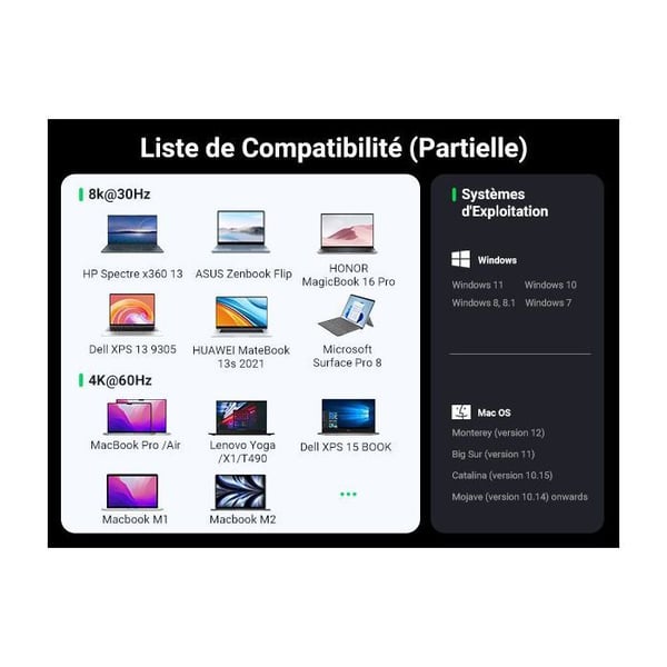 Multifunktionell USB-C Pro Dockningsstation - UGREEN - Grå