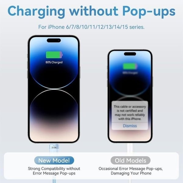 USB 2.0 A-hane till USB-