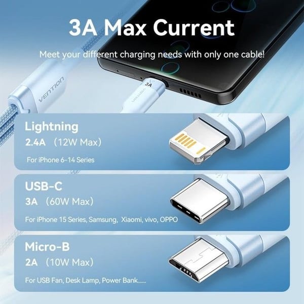 USB 2.0 A-hane till USB-