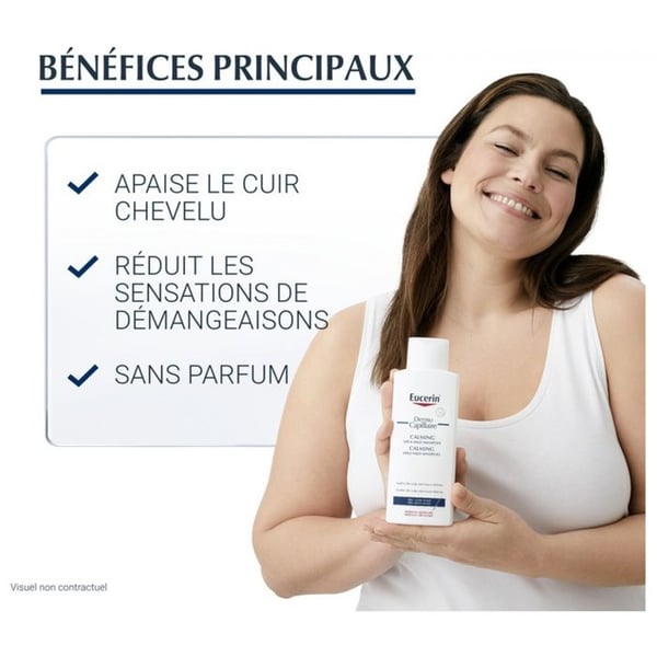 Eucerin Urea Shampoo Lugna 250 ml