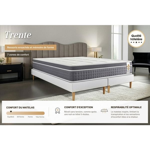 Pack Trenta 200 x 200 cm sängram Kit Vit