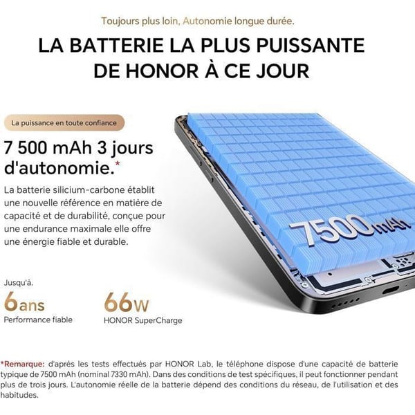 Smartphone 5G - HONOR Magic8 lite - 8Go RAM - 512Go - 7500 mAh - 108 Mpx + OIS - IP68 & IP69K - Grön - EU-version
