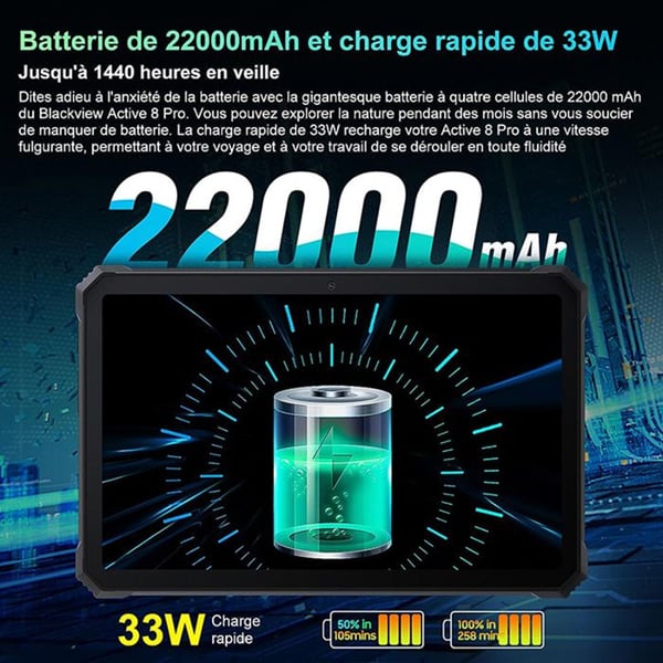 Blackview Active 8 Pro Tablet Oslagbar 10 Tum, 24Go RAM 256Go, Android 15, 22000mAh, Dubbel SIM 4G/5G WiFi/NFC/GPS/OTG/IP69K