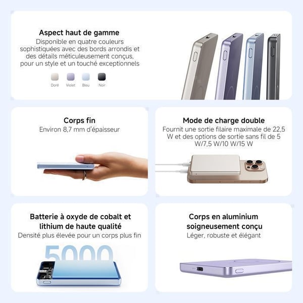 XIAOMI Super Slim Magnetisk Ekstern Batteri 5000mAh | 8,7mm tynd, MagSafe 15W trådløs, 22,5W USB-C - Sort