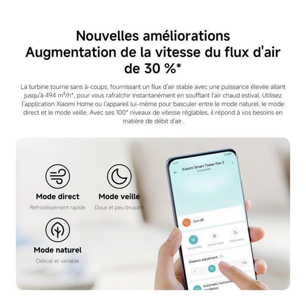 XIAOMI Smart Tower Fan 2 - Fläkt - Cirkulerande luftflöde - Fin luft 6,9 mm - Smart anslutning - Energibesparing