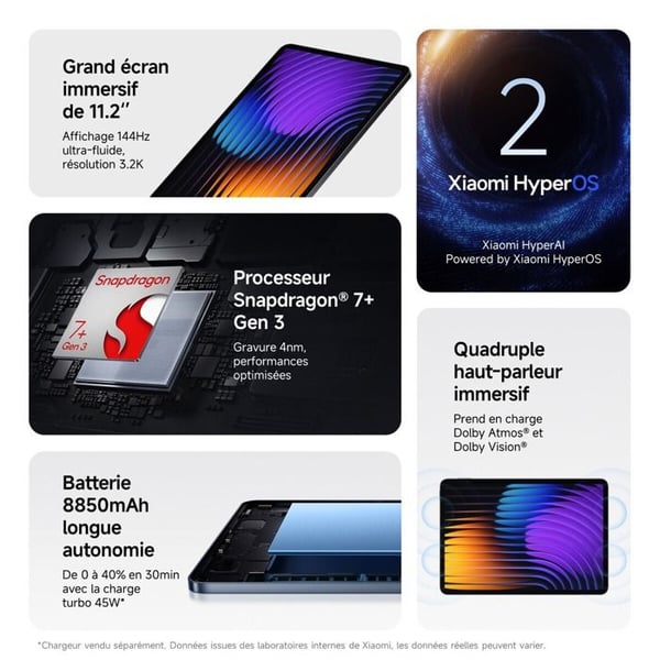 Tablet - Xiaomi - Pad 7 - 8 GB RAM - 128 GB Lagring - Skärm 3,2K 144Hz