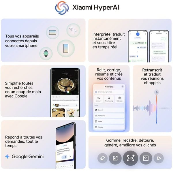 XIAOMI - Redmi Note 15 Pro+ 5G - 8 / 256 Go - Svart