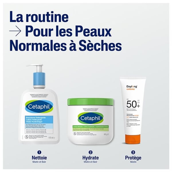 Cetaphil Fuktighetskrem 450g