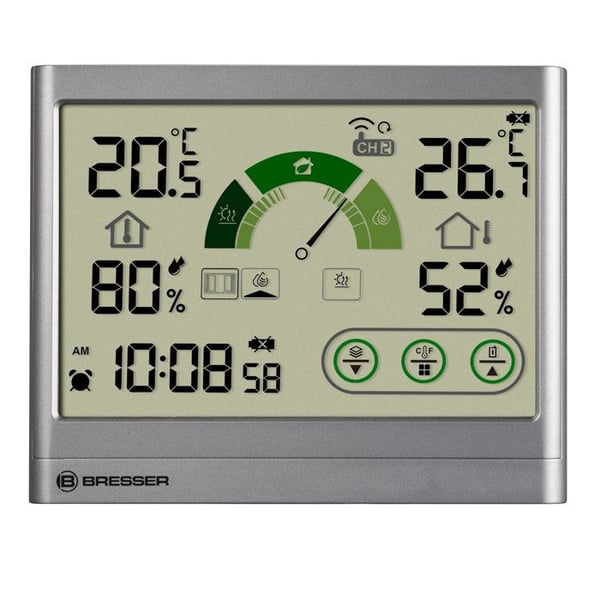 Termo-hygrometer med