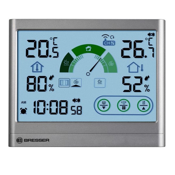 Termo-hygrometer med