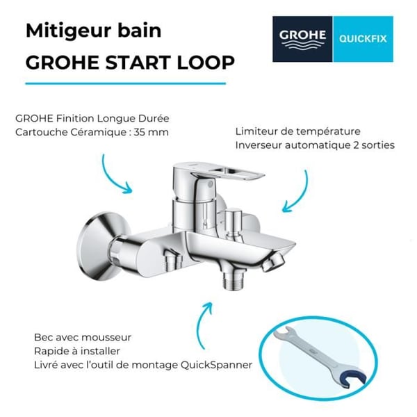 GROHE Start Loop krom mekanisk bad- og brusearmatur