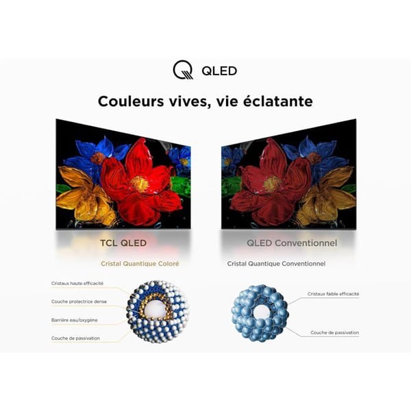 TV QLED - TCL - 32V5C - 32" - Smart Full HD - HDR - Tunn Design
