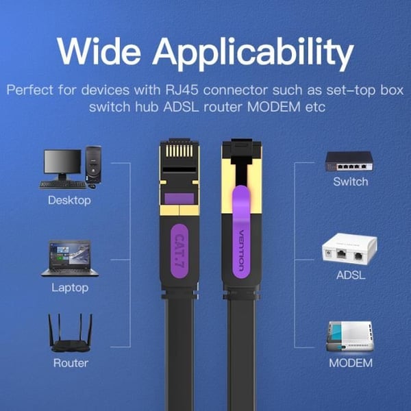 Ethernet-kabel Cat 7 - VENTION - 5m - Skärmad - 10 Gbps - RJ45 8P8C