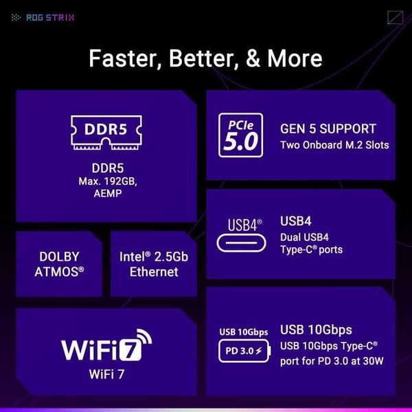 Moderkort - ASUS - STRIX X870-A GAMING WIFI