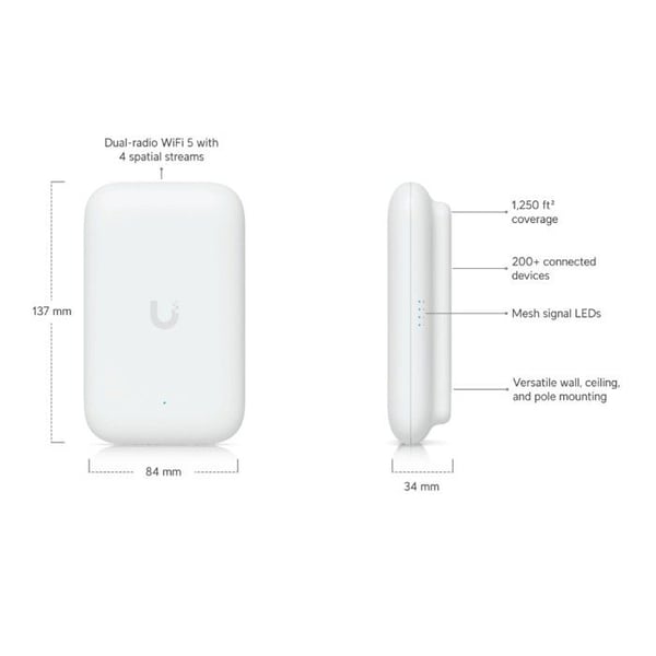 Ubiquiti schweizisk armékniv Ultra