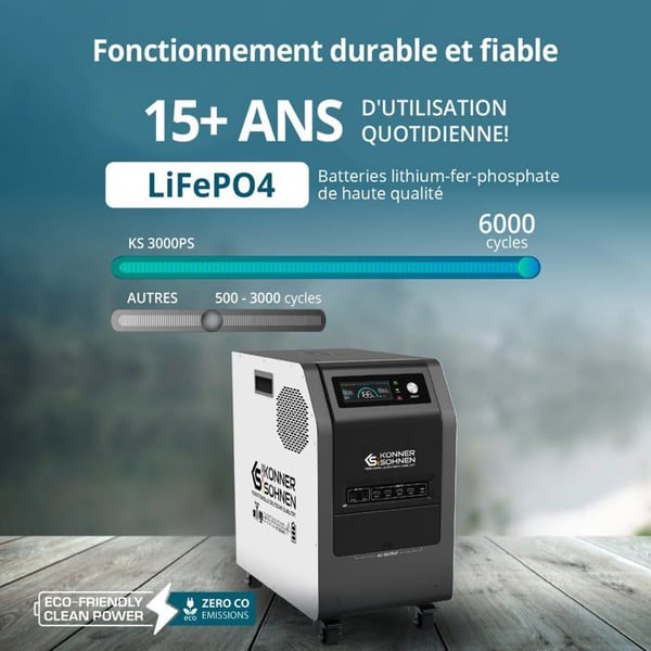 PORTABEL ELSTATION 3-1 - 3000 W - Könner & Söhnen KS 3000PS 125 Ah / 3200 Wh